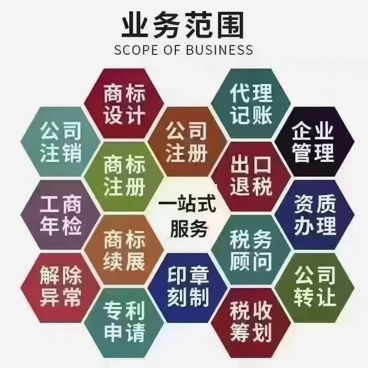 贺州代理记账